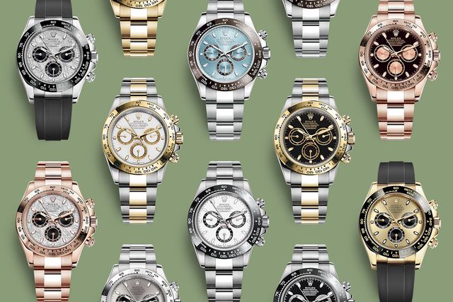 Replica Rolex Cosmograph Daytona Watch